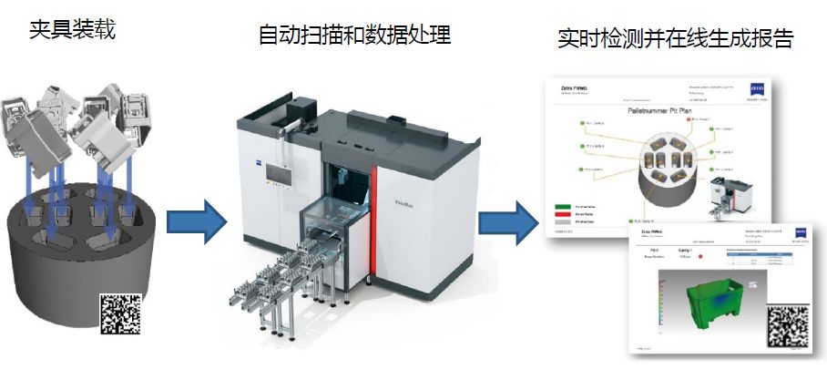 云南云南蔡司云南工业CT